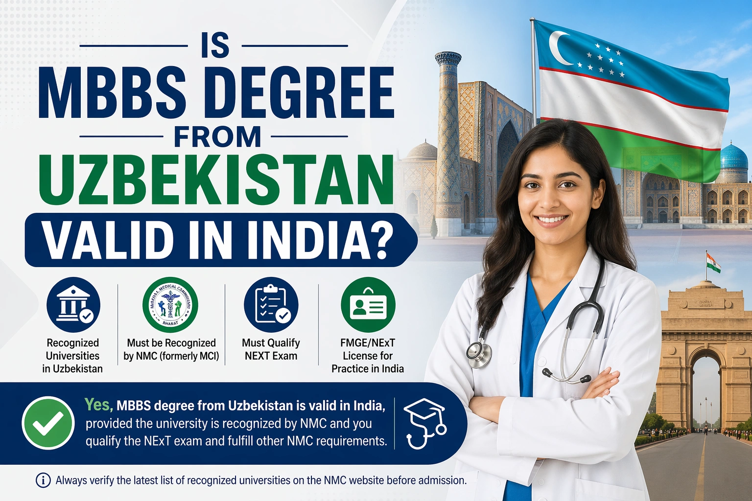 Is an MBBS Degree from Uzbekistan valid in India?